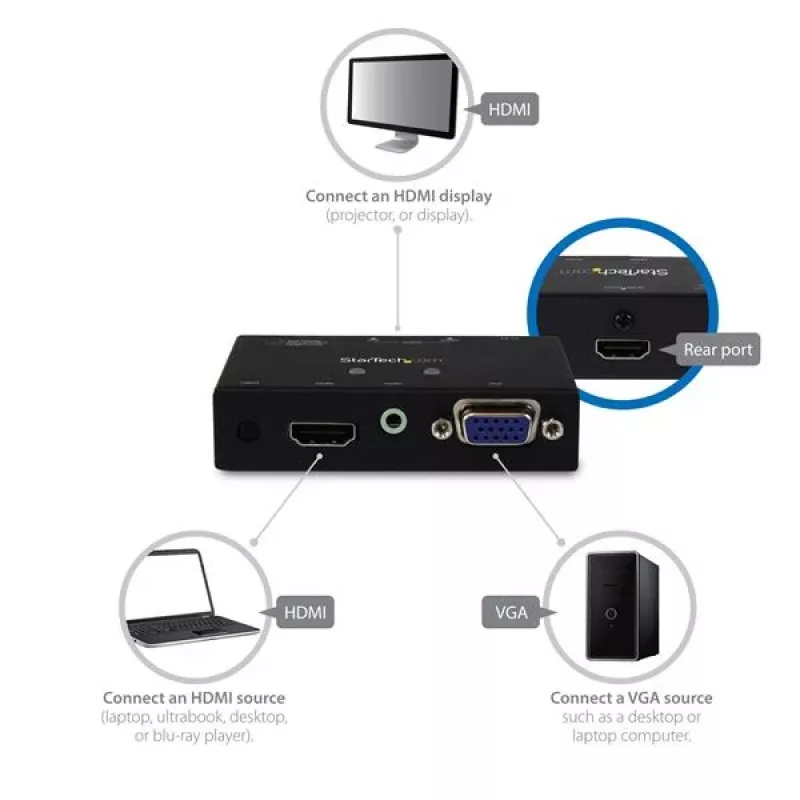 StarTech.com 2x1 HDMI + VGA į HDMI keitiklis su automatiniu ir prioritetiniu perjungimu – 1080p