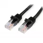 StarTech.com Cat5e jungiamasis kabelis su apsaugotais RJ45 kištukais - 2 m, juodas
