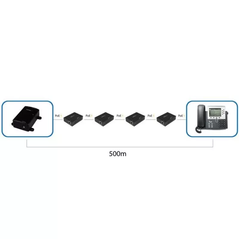 „StarTech.com“ 1 prievado Gigabit PoE+ prailgintuvas – 802.3at ir 802.3af – 100 m (330 pėdų)