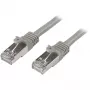 StarTech.com Cat6 Patch Laidas - Ekranuotas (SFTP) - 0,5 m, Pilkas