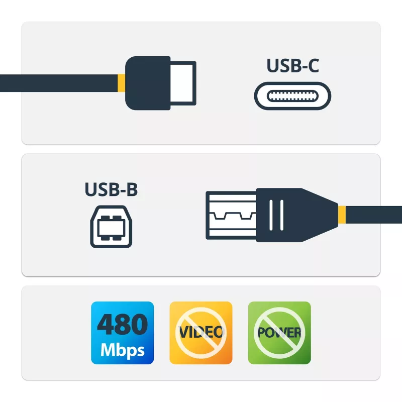 StarTech.com USB-C į USB-B laidas – vyriški lizdai – 2 m – USB 2.0