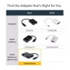 StarTech.com USB-C VGA kelių prievadų adapteris - USB 3.0 prievadas - 60W PD