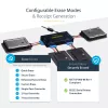 StarTech.com 4 lizdų SSD/HDD diskų trynimo įrenginys - 2,5 colio ir 3,5 colio SATA - atskiras, be kompiuterio veikiantis išorinis diskų sanitizeris - 9 trynimo režimai - RS232 spausdintuvo prievadas - NIST/DOD ir TAA atitiktis