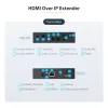 „StarTech.com“ 4K HDMI per IP plėtiklio rinkinys su vaizdo valdymo programa, keičiamo dydžio AV per IP su „AVoIP“ vaizdo sienele