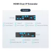„StarTech.com“ 4K HDMI per IP plėtiklio rinkinys su vaizdo valdymo programa, keičiamo dydžio AV per IP su „AVoIP“ vaizdo sienele