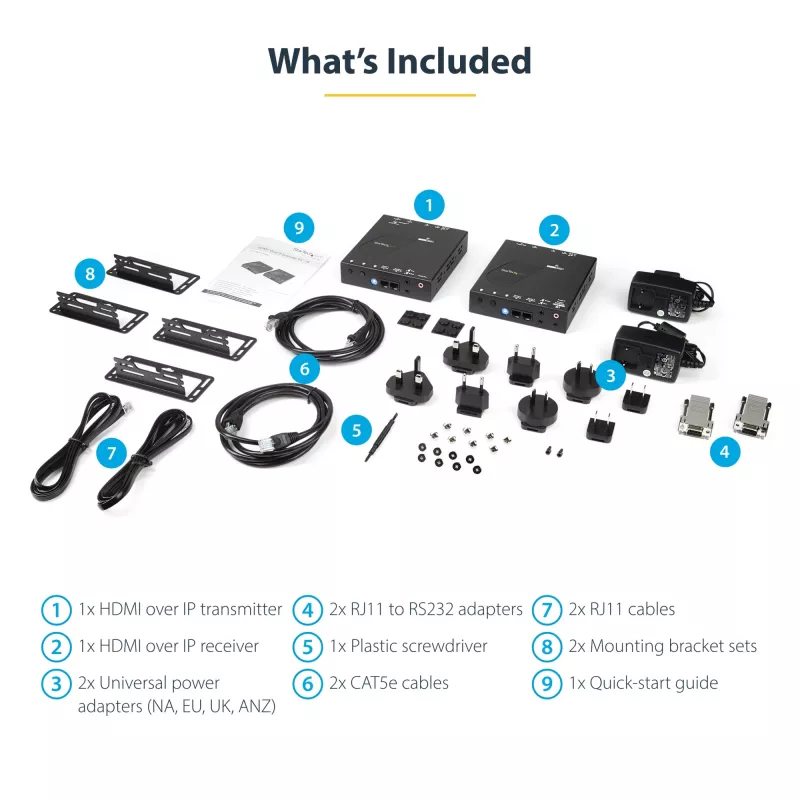 „StarTech.com“ 4K HDMI per IP plėtiklio rinkinys su vaizdo valdymo programa, keičiamo dydžio AV per IP su „AVoIP“ vaizdo sienele