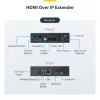 „StarTech.com“ 4K HDMI per IP plėtiklio rinkinys su vaizdo valdymo programa, keičiamo dydžio AV per IP su „AVoIP“ vaizdo sienele