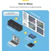 „StarTech.com“ 4K HDMI per IP plėtiklio rinkinys su vaizdo valdymo programa, keičiamo dydžio AV per IP su „AVoIP“ vaizdo sienele