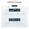 StarTech.com HDMI over IP Extender rinkinys su vaizdo sienos palaikymu - 1080p