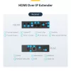 StarTech.com HDMI over IP Extender rinkinys su vaizdo sienos palaikymu - 1080p