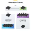StarTech.com HDMI over IP Extender rinkinys su vaizdo sienos palaikymu - 1080p