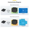 StarTech.com HDMI over IP Extender rinkinys su vaizdo sienos palaikymu - 1080p