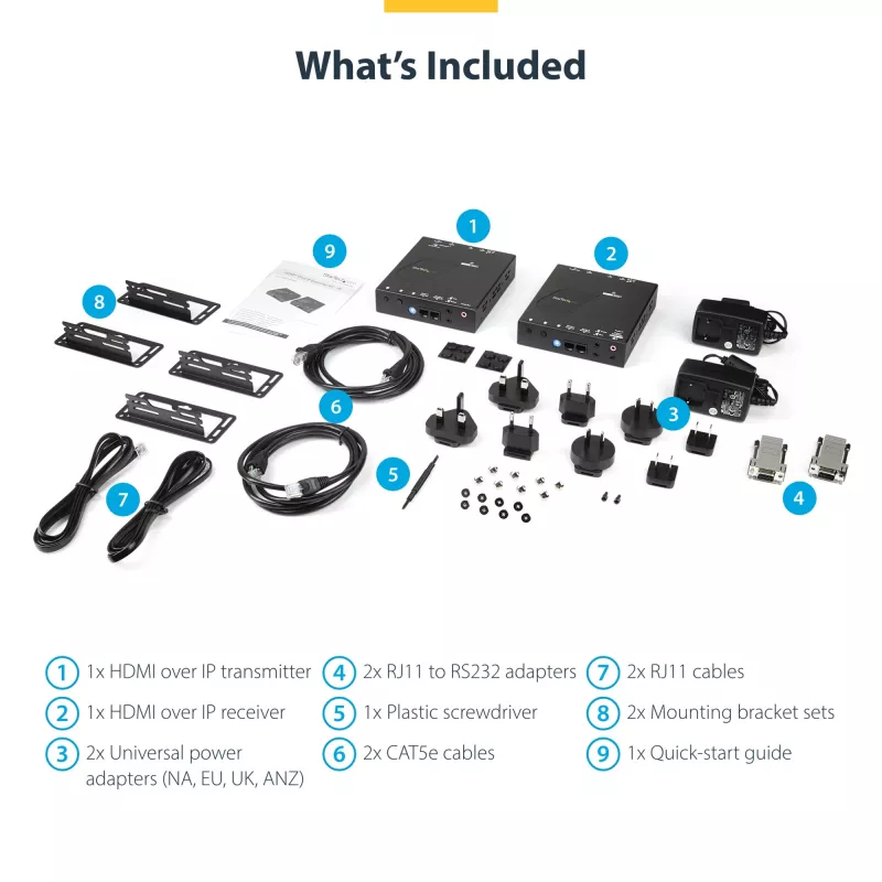 StarTech.com HDMI over IP Extender rinkinys su vaizdo sienos palaikymu - 1080p