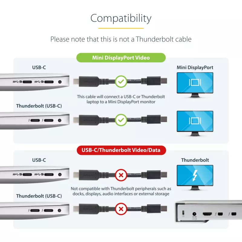 StarTech.com USB-C į Mini DisplayPort laidas, 1,8 m, 4K 60Hz, juodas