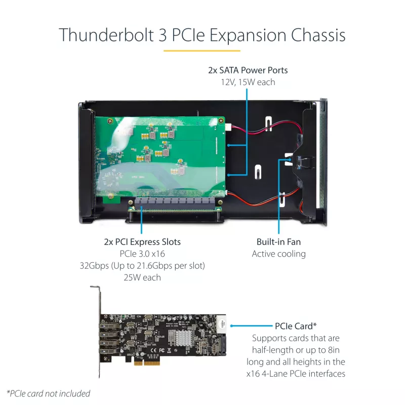 StarTech.com Dviejų lizdų Thunderbolt 3 PCIe išplėtimo korpusas