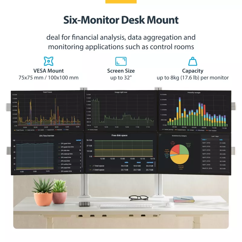 StarTech.com šešių monitorių stalinis laikiklis su skersiniu, iki 32 colių ekranams, iki 8 kg vienam, dviejų kolonų, C spaustuvas/įtvaras, reguliuojamas aukštis
