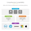 StarTech.com universali USB4 ir Thunderbolt 4 dokų stotis, keturi ekranai Windows, du ekranai MacBook, HDMI DP dokas su 98W nešiojamojo kompiuterio įkrovimu