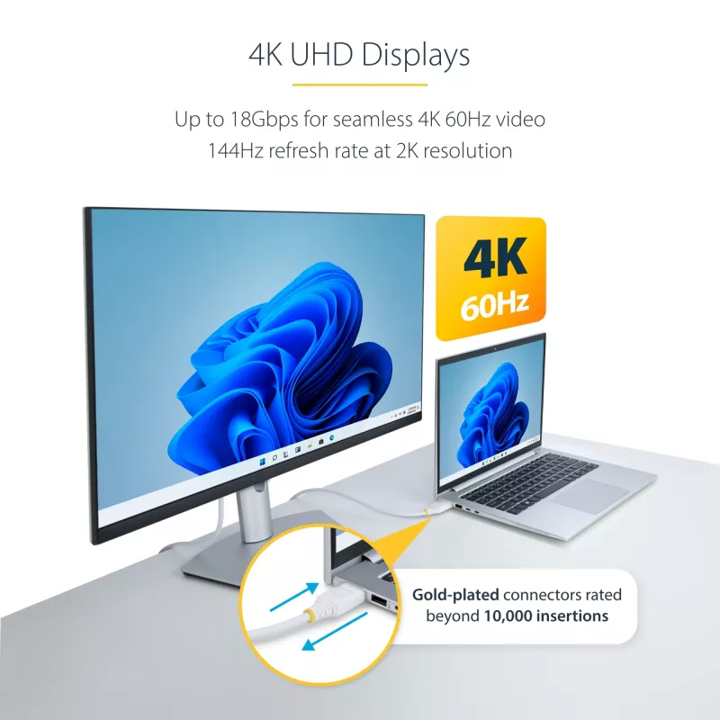 StarTech.com 10ft (3m) Premium sertifikuotas didelės spartos HDMI kabelis, 4K 60Hz/1440p 144Hz, HDR10/HDCP 2.2/ARC, 18Gbps, UHD HDMI 2.0 laidas TV/monitoriui/ekranui, TPE apvalkalas, baltas