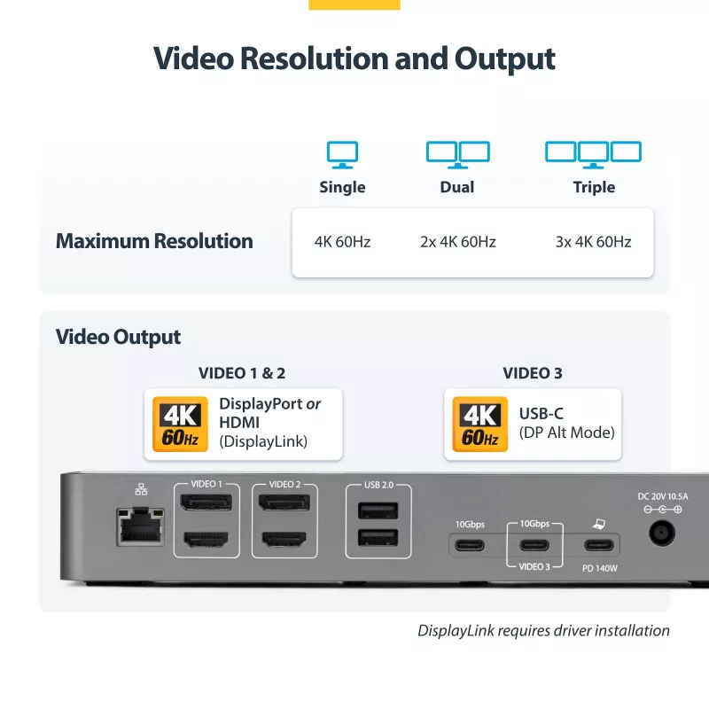 StarTech.com universali USB-C dokų stotelė trims monitoriams, 140W įkrovimas, 4K 60Hz HDMI / DisplayPort, TAA