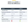 StarTech.com HDMI21-CBL-8K60-50CM HDMI laidas 0,5 m HDMI A tipo (standartinis) juodas