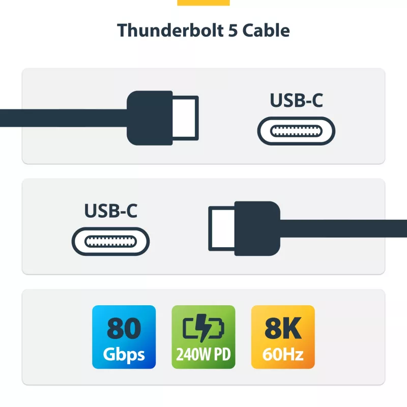 StarTech.com 2,6 pėdų (80 cm) Thunderbolt 5 laidas, 80 Gbps / iki 120 Gbps, 240 W PD, 8K 60 Hz, sertifikuotas Thunderbolt laidas, suderinamas su Thunderbolt 4 / USB4 / USB-C - Baltas