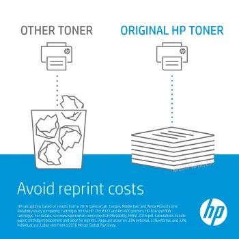 HP C4196A perdavimo rinkinys
