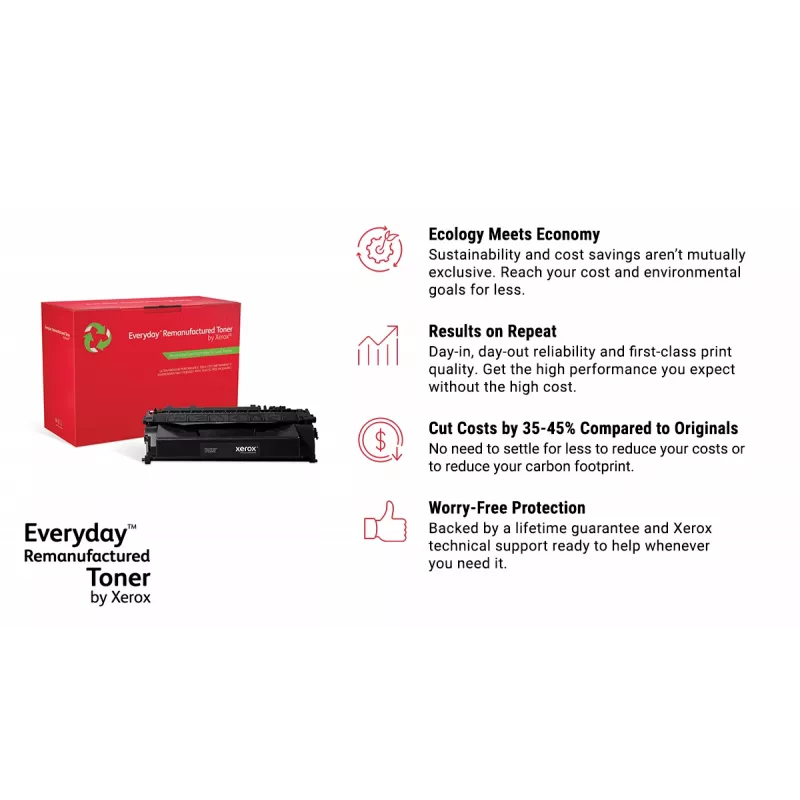 Perdirbtas toneris „Everyday™ Yellow“ (Xerox) suderinamas su HP 312A (CF382A), standartinė talpa