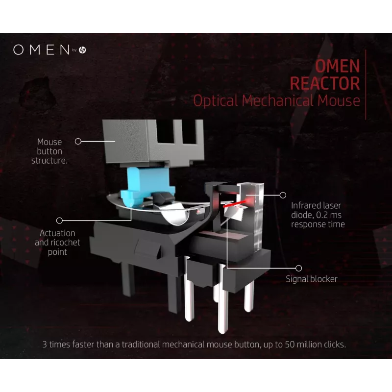 HP OMEN Reactor pelė, dešinė ranka, optinė, USB-A, 16000 DPI, 0.2 ms, juoda