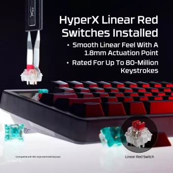 HyperX Origins 2 65 kompaktiška mechaninė klaviatūra