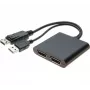 Vaizdo skirstytuvas Hypertec 250201-HY 2x DisplayPort 4K Ultra HD