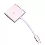 Steelplay Mini Dock – HDMI adapteris (Switch), USB Type-C, HDMI išvestis