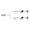 LevelOne GNC-0110 Gigabito šviesolaidinė PCIe tinklo plokštė, 1× SFP, vidinė, laidinė, PCI Express, 1000 Mbit/s, aliuminis