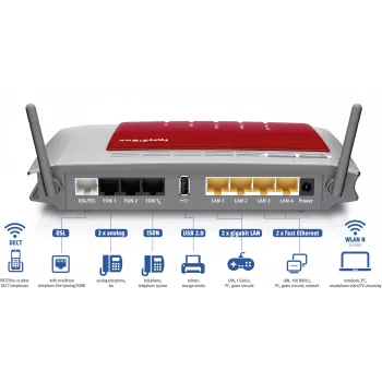 FRITZ!Box 7272 International maršrutizatorius belaidžiu ryšiu Gigabit Ethernet
