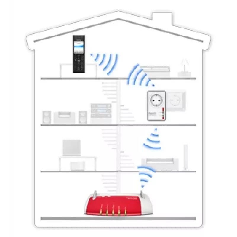 FRITZ!DECT Repeater 100 Edition International - DECT kartotuvas