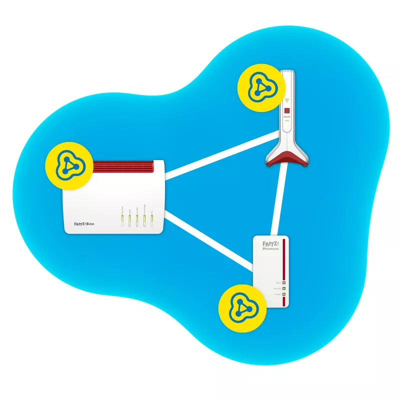 Bevielis ryšio stiprintuvas AVM FRITZ!Repeater 6000 Edition International — trijų juostų 6000 Mbps, 2x LAN, baltas