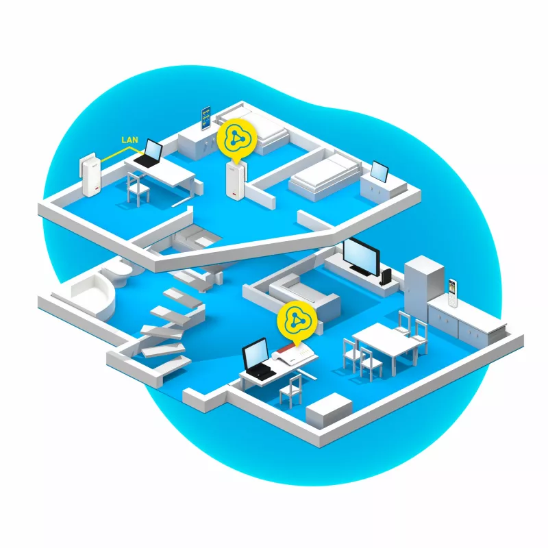 FRITZ!Powerline 1240 AX WLAN rinkinys 1200 Mbit/s Ethernet LAN Wi-Fi Baltas 2 vnt.