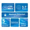 „Mesh“ rinkinys FRITZ 4200 3-pack Edition Inter dviejų juostų (2,4 GHz / 5 GHz) Wi-Fi 6E (802.11ax) raudonas, baltas 2x2/4x4