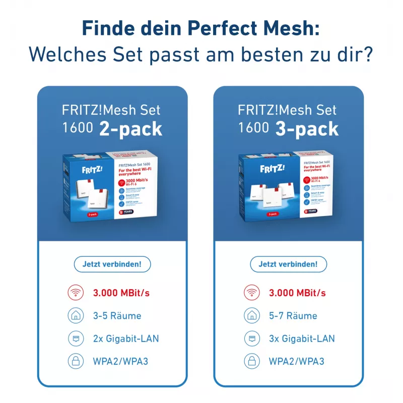 „FRITZ!Mesh“ rinkinys FRITZMESH SET 1600 3-PACK EDITION INTERNATIONAL, Wi-Fi 6, 3 vnt., raudonas/baltas