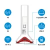 FRITZ!Box 6825 4G International belaidis maršrutizatorius Gigabit Ethernet vienos juostos (2,4 GHz) baltas