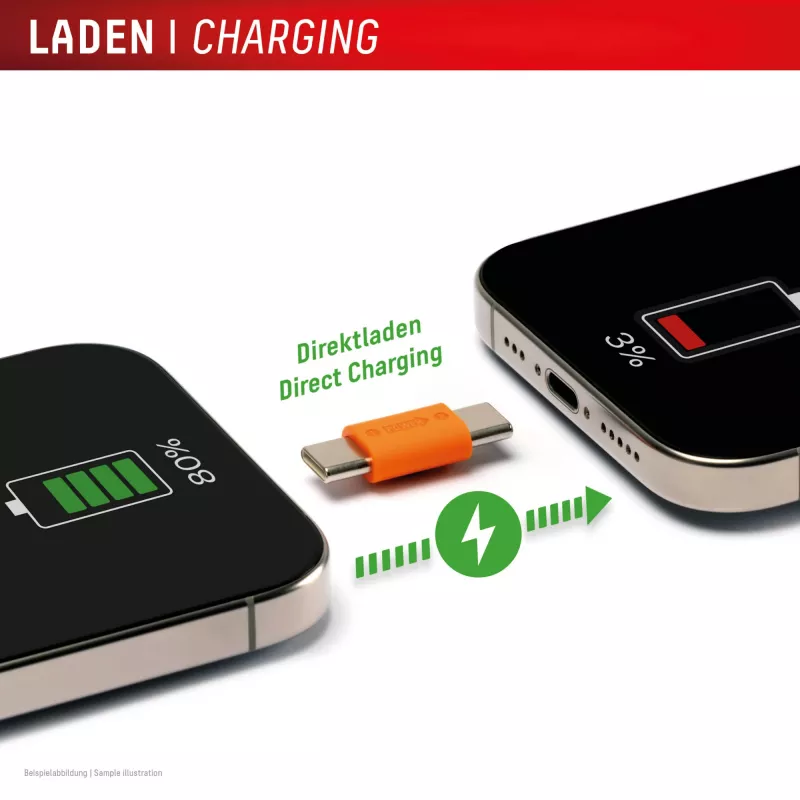 DISPLEX avarinis telefonų įkroviklis, USB-C į USB-C, mini kištukas + lankstus kabelis, kompaktiškas 2 rinkinys