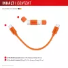 DISPLEX avarinis telefonų įkroviklis, USB-C į USB-C, mini kištukas + lankstus kabelis, kompaktiškas 2 rinkinys