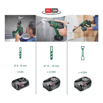 Bosch 0 603 9D6 003 SDS Plus akumuliatorinis kirtiklis