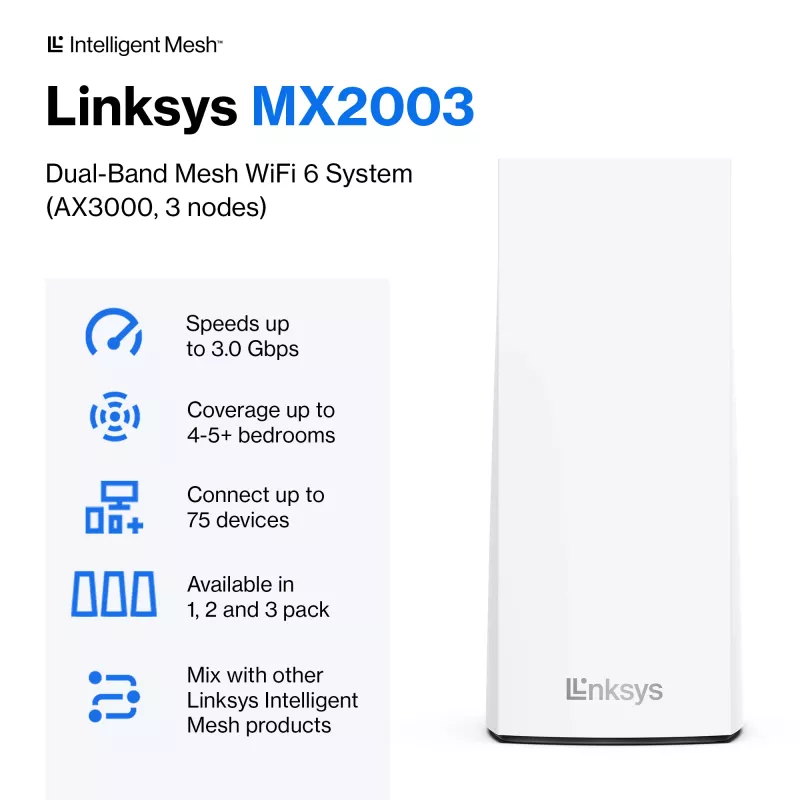 Linksys Atlas 6 dviejų juostų „Mesh“ WiFi 6 sistema, 3 vnt., balta, vidinė antena, 557 m², „Mesh“ sistema, dviejų juostų (2,4 GHz / 5 GHz), WiFi 6 (802.11ax)