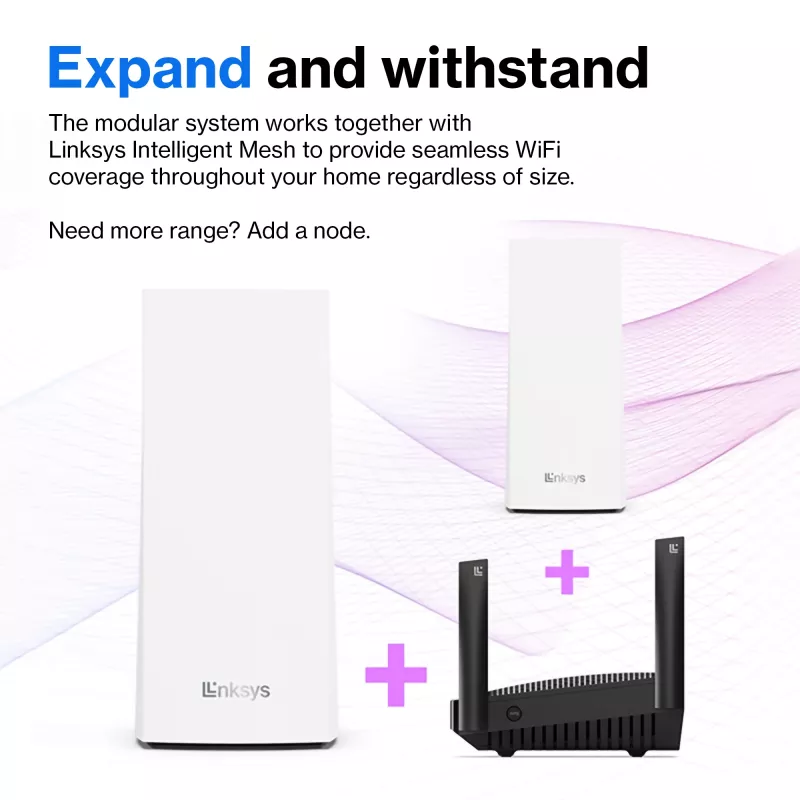 Linksys Atlas 6 dviejų juostų „Mesh“ WiFi 6 sistema, 3 vnt., balta, vidinė antena, 557 m², „Mesh“ sistema, dviejų juostų (2,4 GHz / 5 GHz), WiFi 6 (802.11ax)