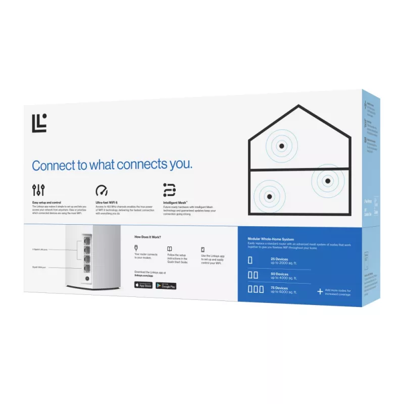 Linksys Atlas 6 dviejų juostų „Mesh“ WiFi 6 sistema, 3 vnt., balta, vidinė antena, 557 m², „Mesh“ sistema, dviejų juostų (2,4 GHz / 5 GHz), WiFi 6 (802.11ax)