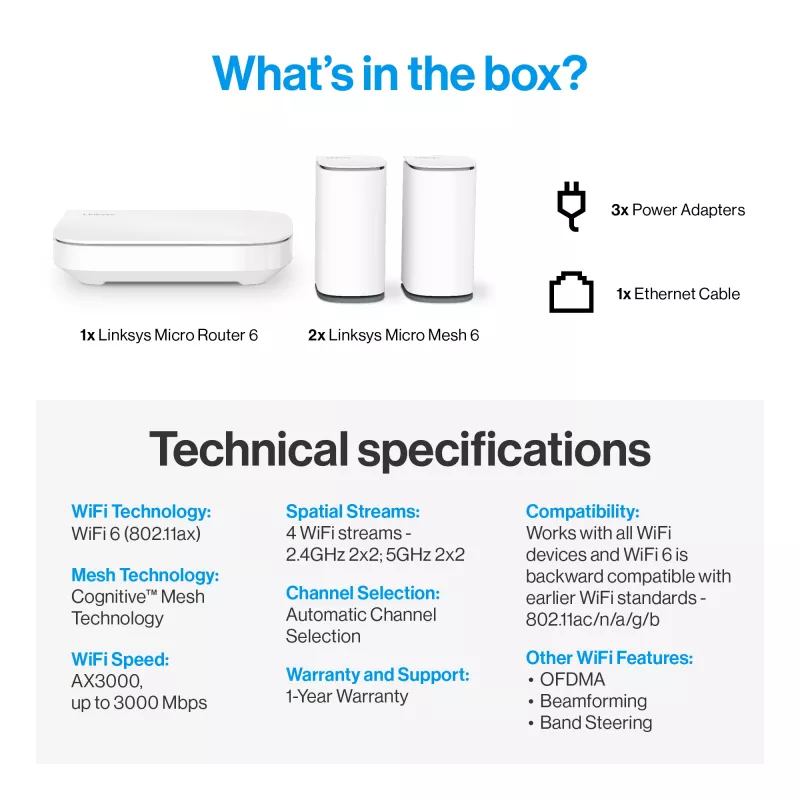 Linksys Velop Micro 6 belaidžio tinklo sistema – Dviejų juostų WiFi 6 AX3000 (3 vnt.)