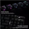 ASUS ROG Strix Scope II 96 WL White klaviatūra mechaninė 96% belaidė RGB PBT US išdėstymas