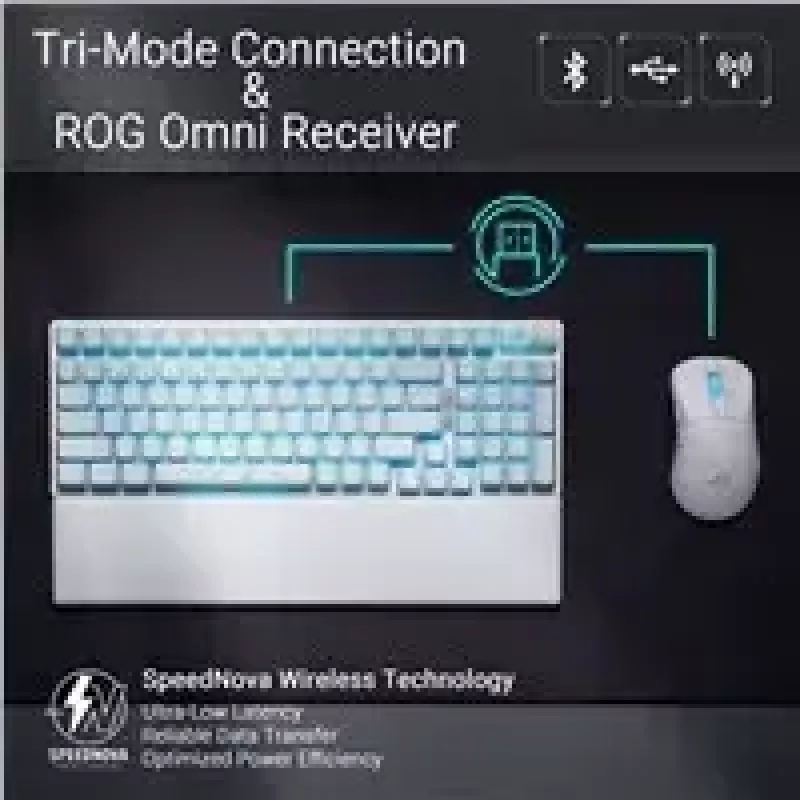 ASUS ROG Strix Scope II 96 WL White klaviatūra mechaninė 96% belaidė RGB PBT US išdėstymas