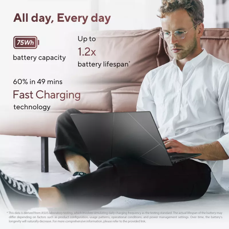 ASUS Zenbook 14 OLED UM3406GA-QD031W Copilot+ PC AMD Ryzen™ AI 7 445 nešiojamas kompiuteris 35,6 cm (14 colių) WUXGA 32 GB LPDDR5x-SDRAM 1 TB SSD Wi-Fi 6E (802.11ax) Windows 11 Home Dutch Black