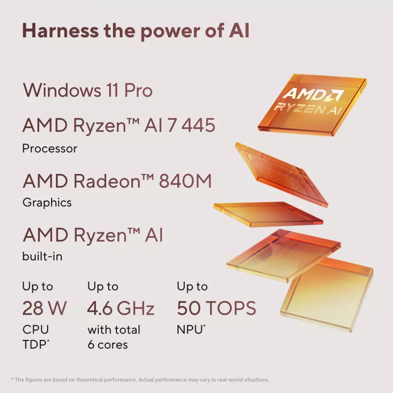 ASUS Zenbook 14 OLED UM3406GA-QD031W Copilot+ PC AMD Ryzen™ AI 7 445 nešiojamas kompiuteris 35,6 cm (14 colių) WUXGA 32 GB LPDDR5x-SDRAM 1 TB SSD Wi-Fi 6E (802.11ax) Windows 11 Home Dutch Black